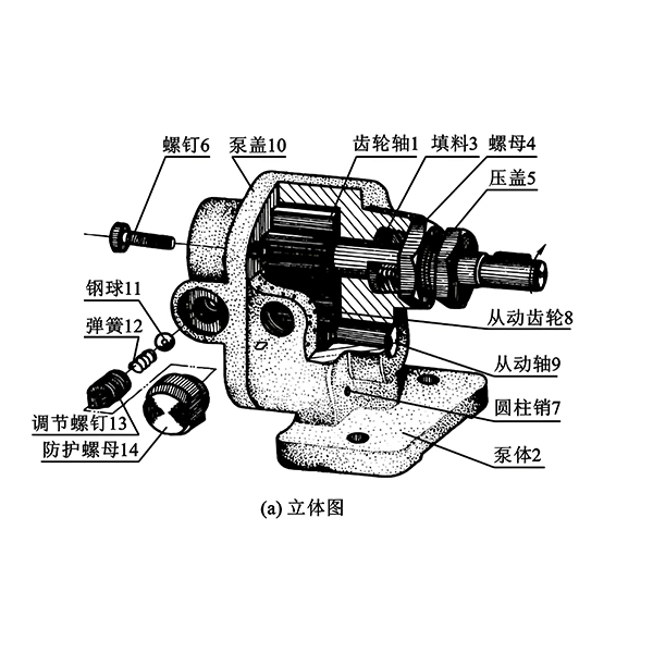 彈簧內(nèi)徑與導(dǎo)軸裝配間隙要求解析